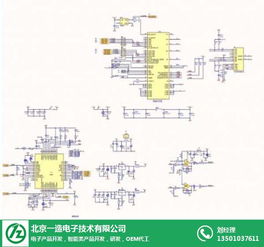 工业智能产品开发 工业智能产品开发中心 北京一造电子