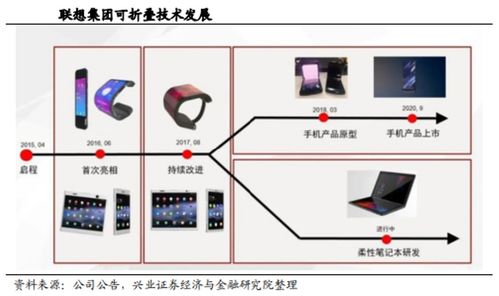 被忽视的遗珠,一个手机行业反内卷的典型样本